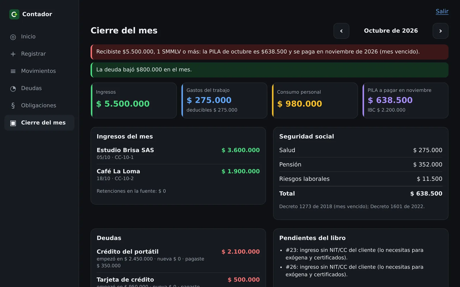 Cierre del mes: ingresos, seguridad social a pagar, deudas y pendientes del libro