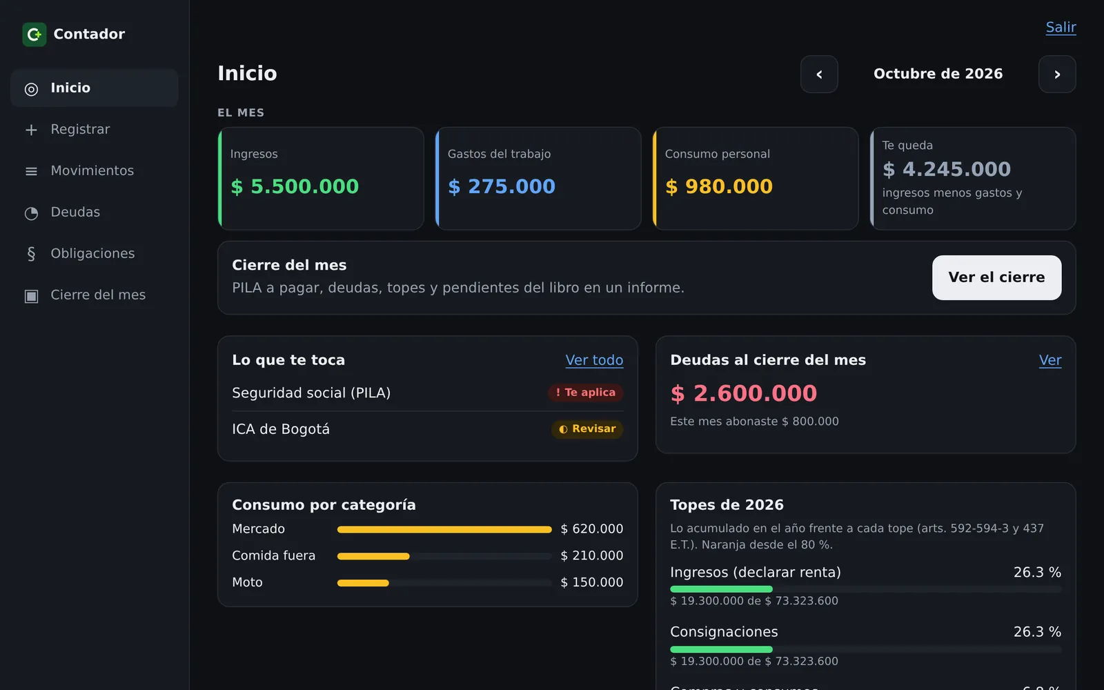 Pantalla de inicio en el computador: ingresos, gastos del trabajo, consumo personal, lo que te queda y los topes del año